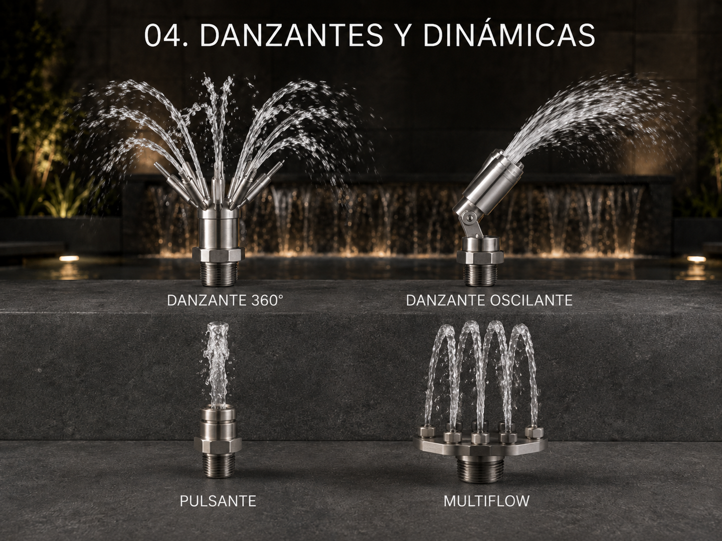 Boquillas danzantes y dinámicas para fuentes con movimientos programables
