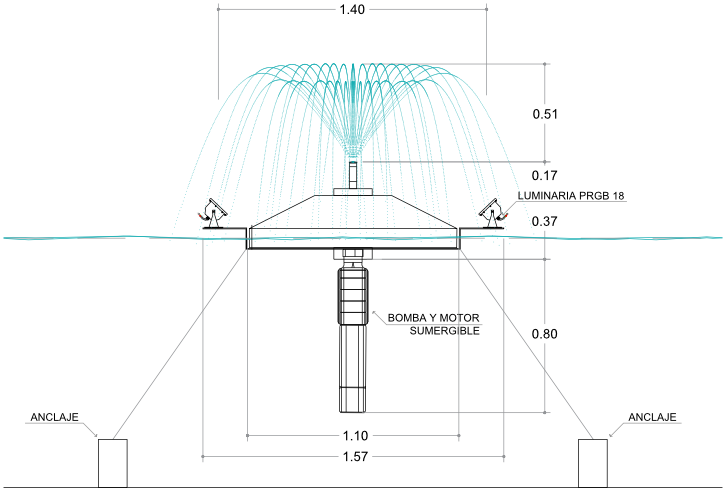 diagrama aereador tipo ave