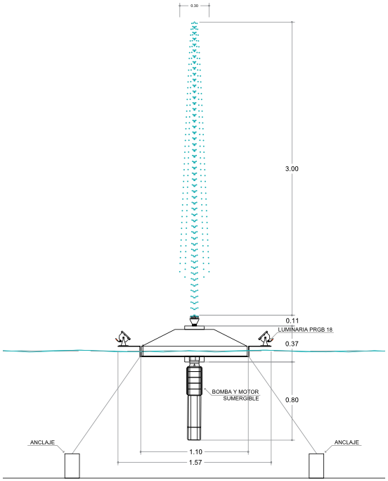 diagrama aereador tipo c jet